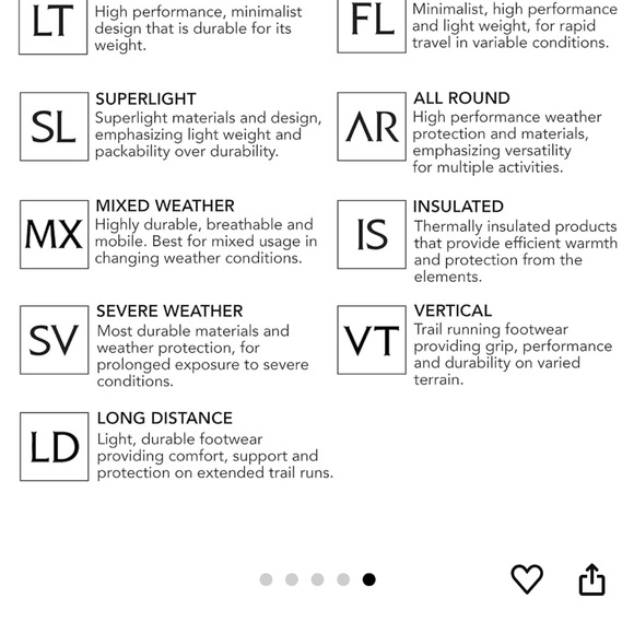 LIKE NEW!!! Arc’Tyrex Conveyor Belt in Nylon - Picture 7 of 7